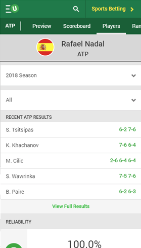 iSport Genius' Unibet players page showing Rafael Nadal's 2018 recent record