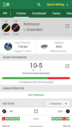 iSport Genius' Unibet Preview page for game between Richmond and Essendon